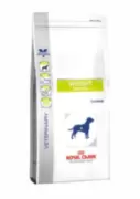 Royal Canin Weight Control для собак для контроля избыточного веса